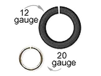 Gauge